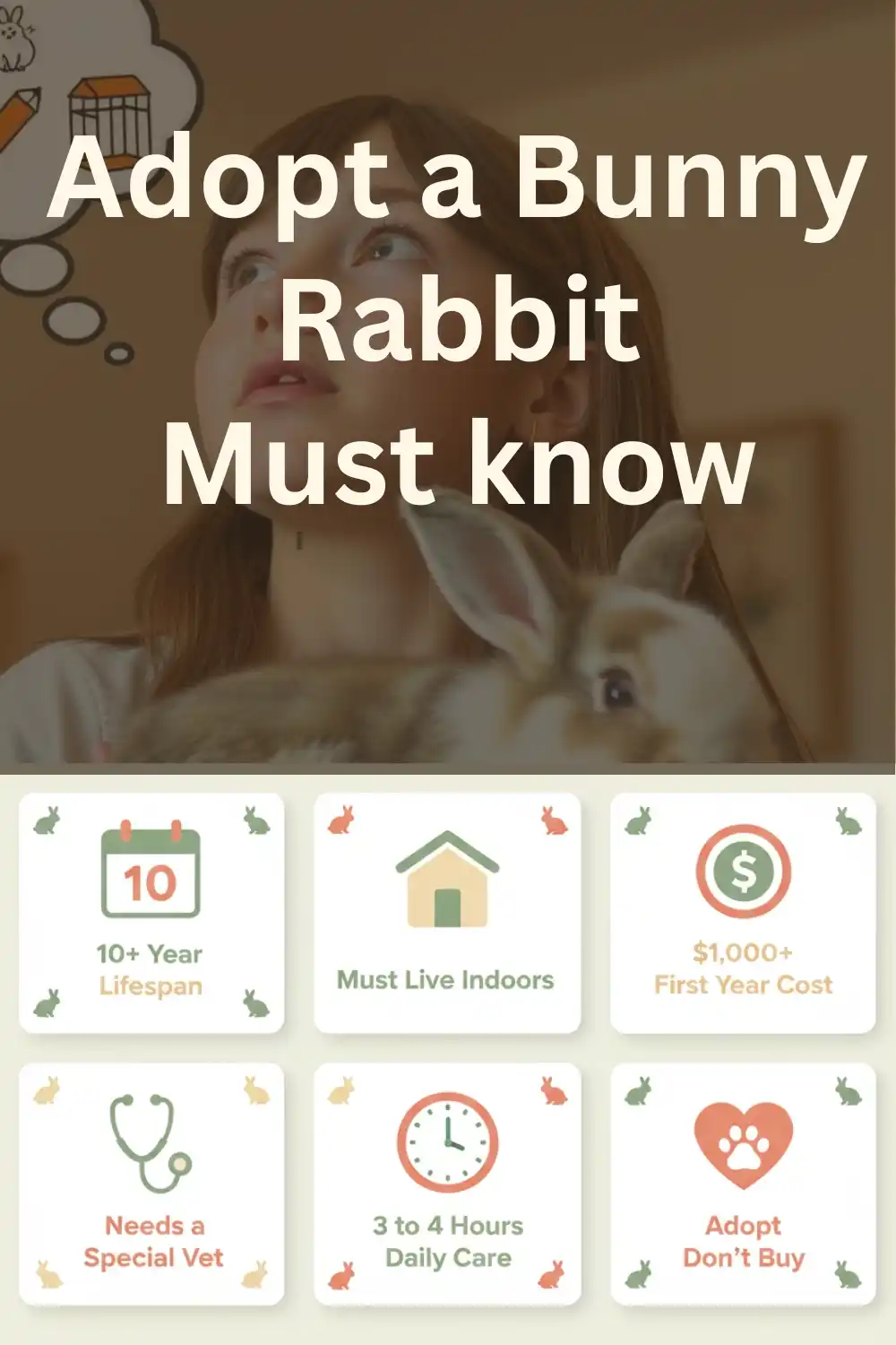 Portrait blog pin showing a girl holding a bunny with icons explaining lifespan, indoor living, cost, special vet care, and daily time commitment before you adopt a bunny rabbit.